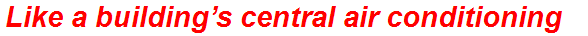 Like a building’s central air conditioning