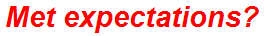 Met expectations?