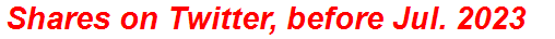 Shares on Twitter, before Jul. 2023