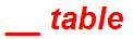 __ table