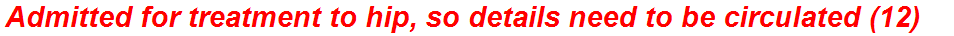 Admitted for treatment to hip, so details need to be circulated (12)