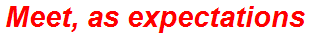 Meet, as expectations