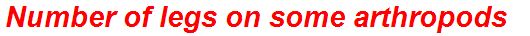 Number of legs on some arthropods