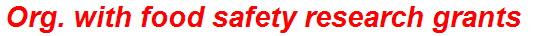 Org. with food safety research grants