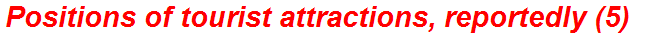 Positions of tourist attractions, reportedly (5)
