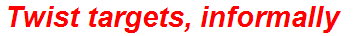 Twist targets, informally