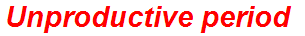 Unproductive period