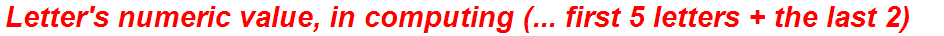 Letter's numeric value, in computing (... first 5 letters + the last 2)
